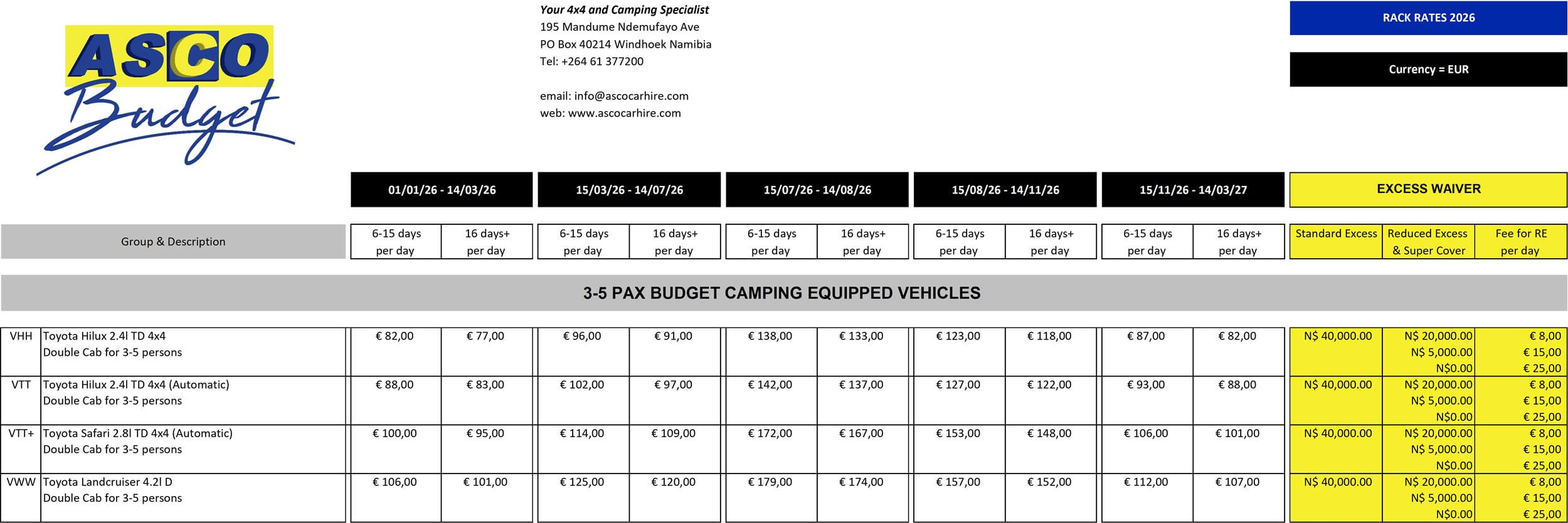Asco Car Hire Rates 2026 Budget Camping Car Rental 3-5 persons