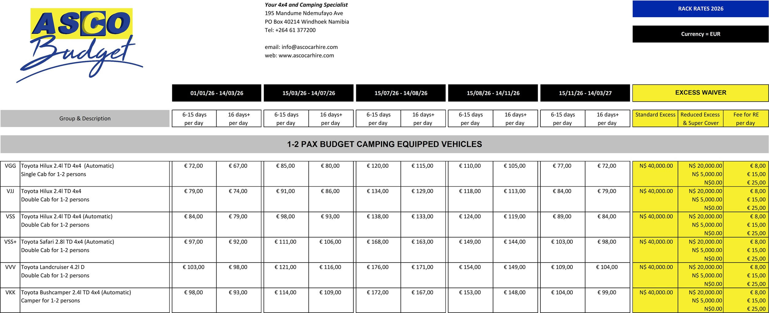 Asco Car Hire Rates 2026 Budget Camping Car Rental 1-2 persons